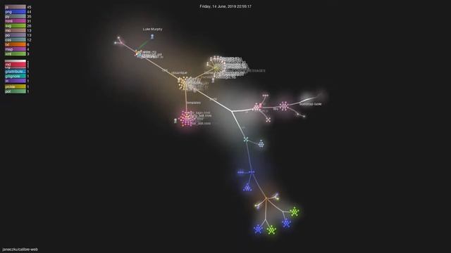 janeczku/calibre-web - Gource visualisation смотреть онлайн