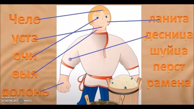 Слово в языке и речи. Устаревшие слова смотреть онлайн