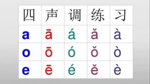 Китайский язык. Тоны