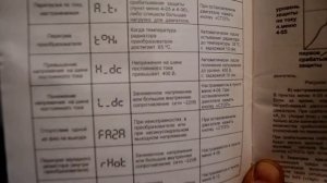 Ошибка частотного преобразователя