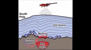 В Антарктиде обнаружен самый опасный на планете вулкан мощнее Йеллоустоуна. Фото. Видео.