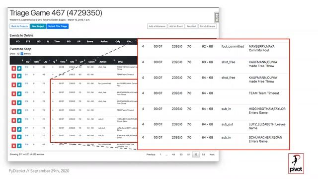 September 2020 - Ball Don't Lie смотреть онлайн