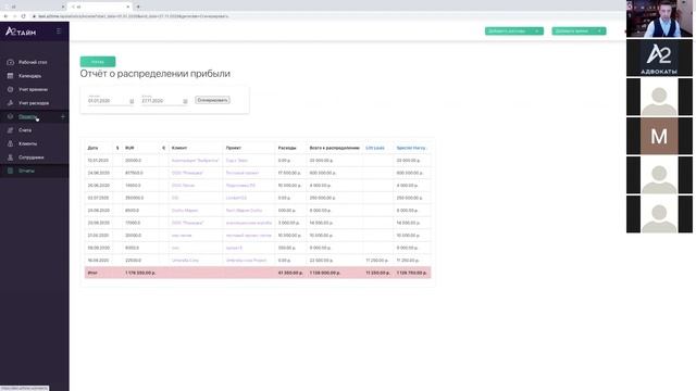Как распределить прибыль в Партнерстве смотреть онлайн