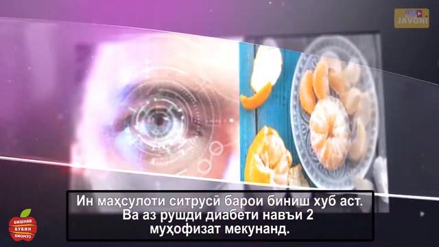 Мандарин чи фоида дорад? (Оё медонед, кӣ?) смотреть онлайн