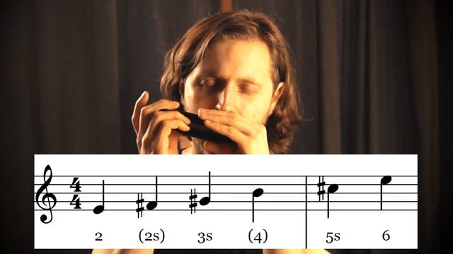 Упражнения на хроматической губной гармонике (Пентатоника) смотреть онлайн