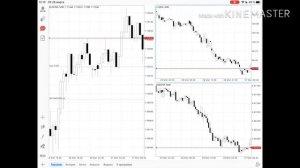 Разбор 28.03.20. Корреляция с индексом доллара