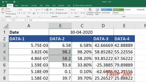 Number and Cell Formats in Excel | Home Menu Microsoft Office Excel in Tamil | Part -3