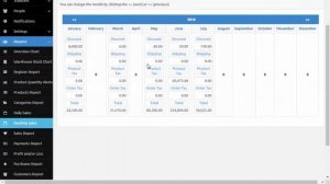 Point Of Sale System (POS) using C# | PHP