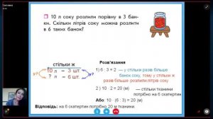 Відеокоментар співавтора підручника "Математика. 4 клас" - Скворцової С. О.