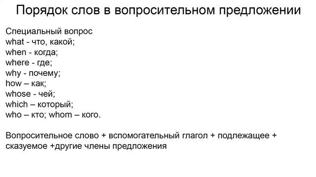 Порядок слов в вопросительном предложении