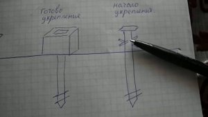 Укрепление винтовых свай