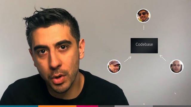 What is Git and Github? Source Control —Coding For Beginners смотреть онлайн