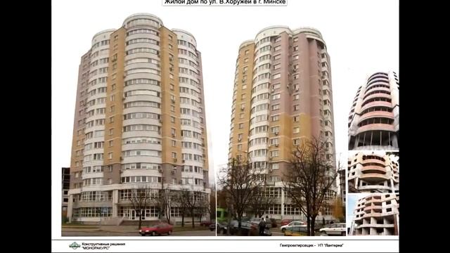 Выгодные Инвестиции  Презентация проектов