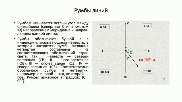 Лекция 4. Ориентирование линий, Прямая и обратная геодезические задачи