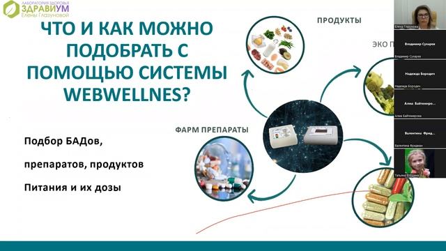 ГИПЕРТОНИЯ: почему повышается давление и что с этим делать?