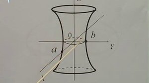 Высшая математика часть 1 (лекция 9)