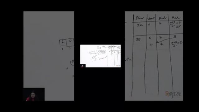 what is  Binary search in java