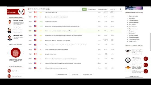 Банк Англии не разочаровал фунт. Евро продолжит падение. Видео-прогноз форекс на 6 августа