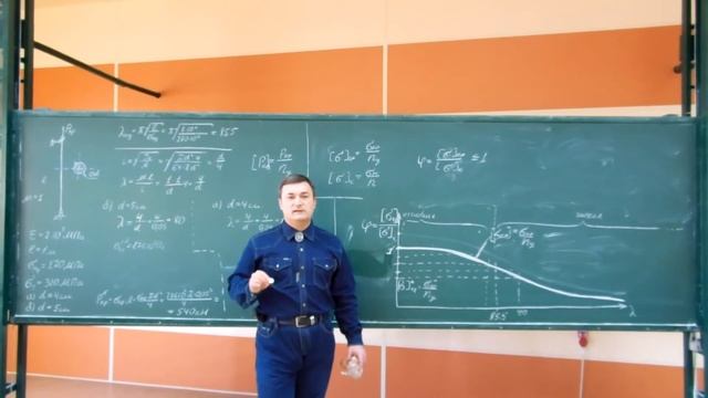 Сопротивление материалов. Лекция 28 (устойчивость, пределы применимости формулы Эйлера).