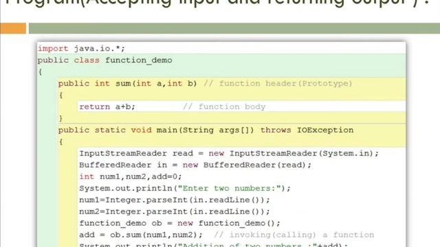 Way of creating a function | Invoking a function in Java | ICSE class 10th Computer Chapter - 5