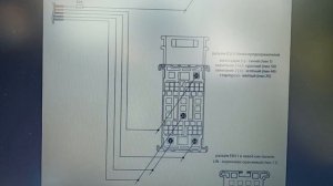 StarLine S96 на КИА Церато 4
