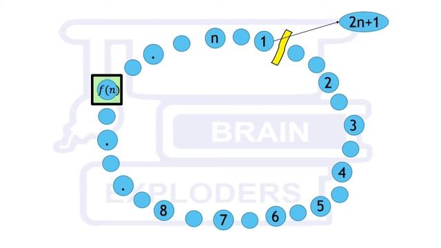 Josephus problem - the most violent math problem | 3 different approaches смотреть онлайн