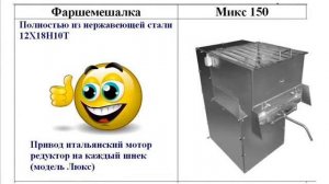 Фаршемешалка,тестомешалка, фаршемес, тестомес,  Микс 150.