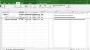 Нюансы по календарям и длительностям в Microsoft Project