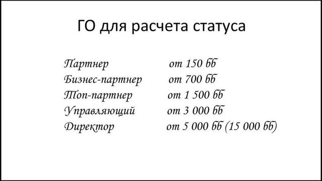 План Развития и Успеха компании "Farmasi"