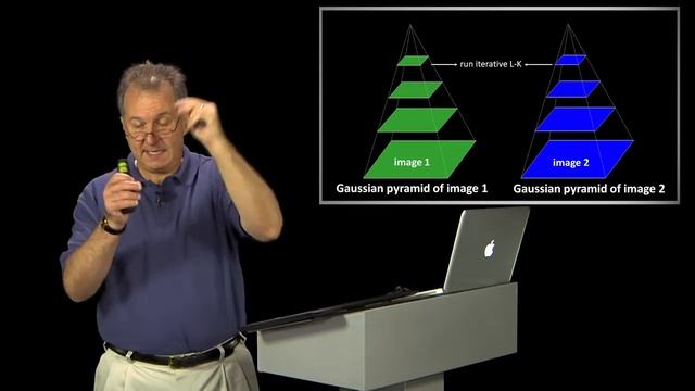 Multi Scale смотреть онлайн