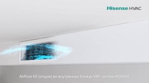 Кондиционеры HISENSE — здоровый микроклимат, борьба с аллергенами