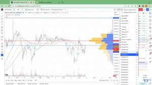 Экстренный разбор обучение. Уровень 28220. Биткоин зашел в боковик! Время возможностей!