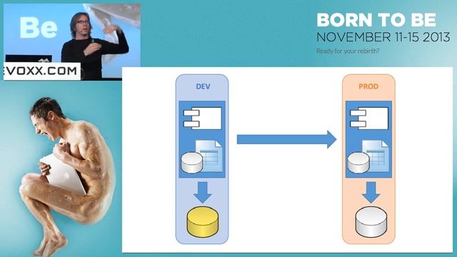 Flyway: The agile database migration framework for Java смотреть онлайн