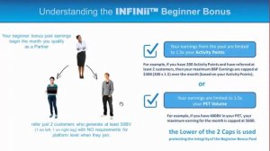 INFINii маркетинг компании ИнфиниАй Электронная коммерция