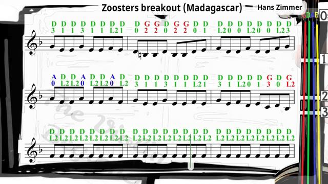 Zoosters breakout  Madagascar  Hans Zimmer  Violin SHEET MUSIC With Fingerings Level 2