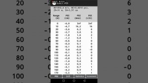Баллистический калькулятор X-ACT. Описание на русском.