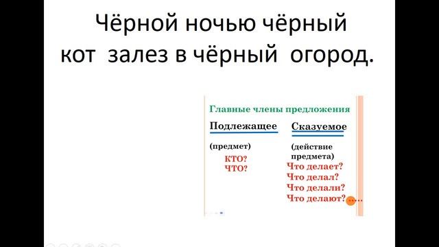 9 правил орфографии Имена собственные смотреть онлайн