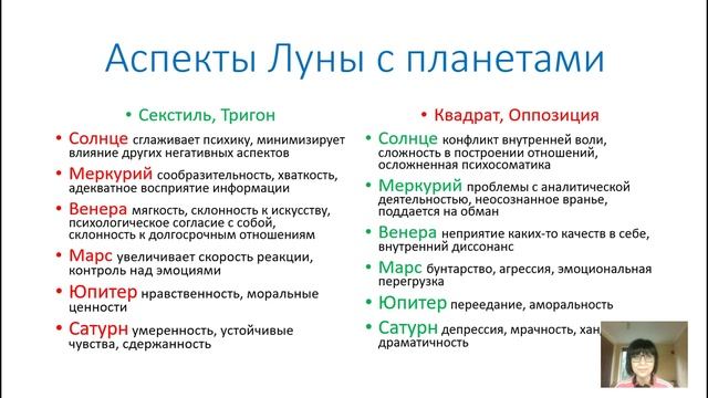 ЛУНА В НАТАЛЬНОЙ КАРТЕ ПРИНЦИПЫ ХАРАКТЕРИСТИКА.  АСТРОЛОГИЯ.