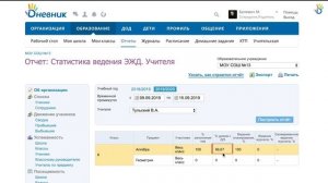 Почему процент уроков с домашним заданием не равен 100% в отчете «Статистика ведения ЭЖД: учителя»?