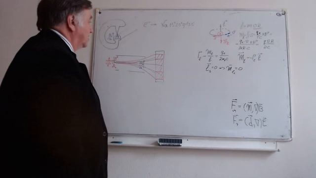 ЧК_МИФ_3_2_5_2_(L3) ОПЫТ ШТЕРНА-ГЕРЛАХА смотреть онлайн