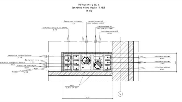 Вентканалы и дымоходы в частном доме смотреть онлайн