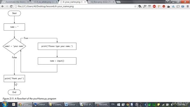 Python While Loops | Python While Loops For Beginners | Python 3 While Loops | Trending Udemy