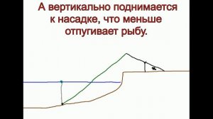 Ловля крупного карпа на хлеб.