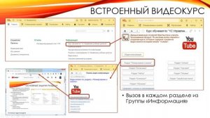 Видеокурс по "Управлению учебным центром"