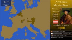 The History of Austria : Every Year