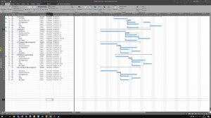 План проекта в Project с экспортом в Bitrix24