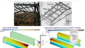 ЛИРА-САПР. Мифы о несущей способности прогонов кровли из прокатного швеллера (косой изгиб с круч.).