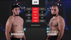 Юнус Элиханов vs. Мухамед Дудаев | Yunus Elikhaniv vs. Mukhamed Dudaev | ACA YE 42