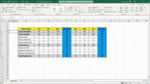 Mengelompokan Data pada Excel dengan Fitur GROUP dan UNGROUP