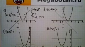 Номер 19 29  Алгебра 8 класс  Мордкович